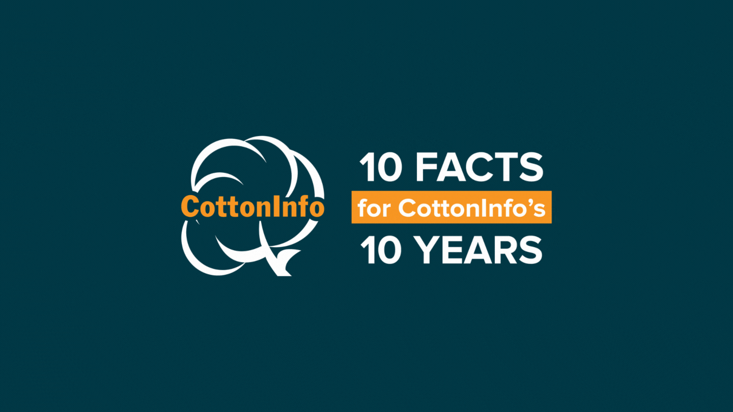 10 facts for CottonInfo's 10 years